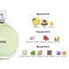 Туалетна вода Chanel Chance Eau Fraiche, 100 мл 88130 фото 4