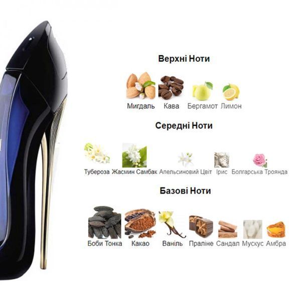 Парфюмированная вода Carolina Herrera Good Girl, 80 мл 88233 фото