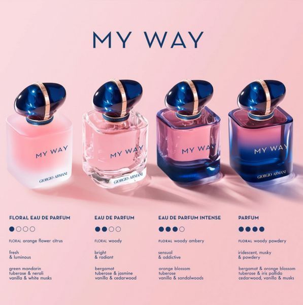 Парфумована вода Giorgio Armani My Way Intense, 90 мл 88147 фото